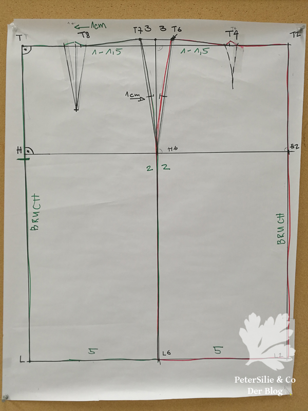 schnittmusterzeichnen-workshop-unicut-rock