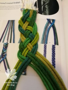 Kleid 02/2014 #112 Burda 112-022014-DL Karlotta Pink Handloom 60s Vintage Grün Nähblog Creating Couture Embellishment