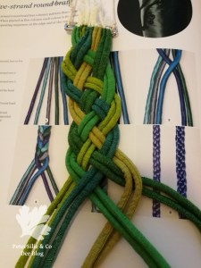 Kleid 02/2014 #112 Burda 112-022014-DL Karlotta Pink Handloom 60s Vintage Grün Nähblog Creating Couture Embellishment