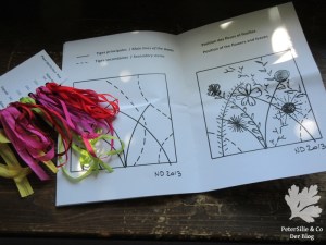 Bänderstickerei der Aufbau