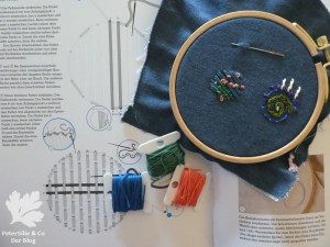 Musterstück für Farben