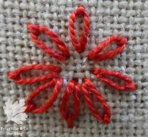Margeritenstich