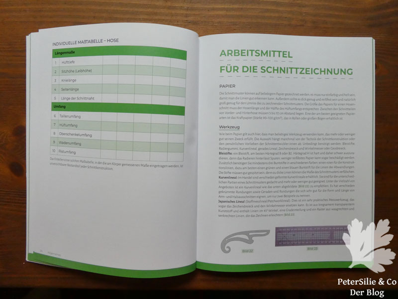 Schnittkonstruktion in der Mode Hosen Teresa Gilewska Stiebner