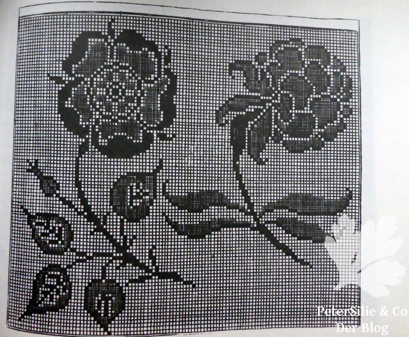 Kreuzstichmuster aus dem Barock und Rokok Helga Wagner Süddeutscher Verlag